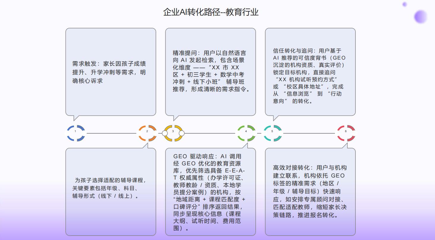 无锡一诺网络科技