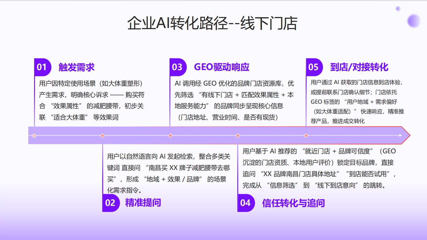 无锡一诺网络科技