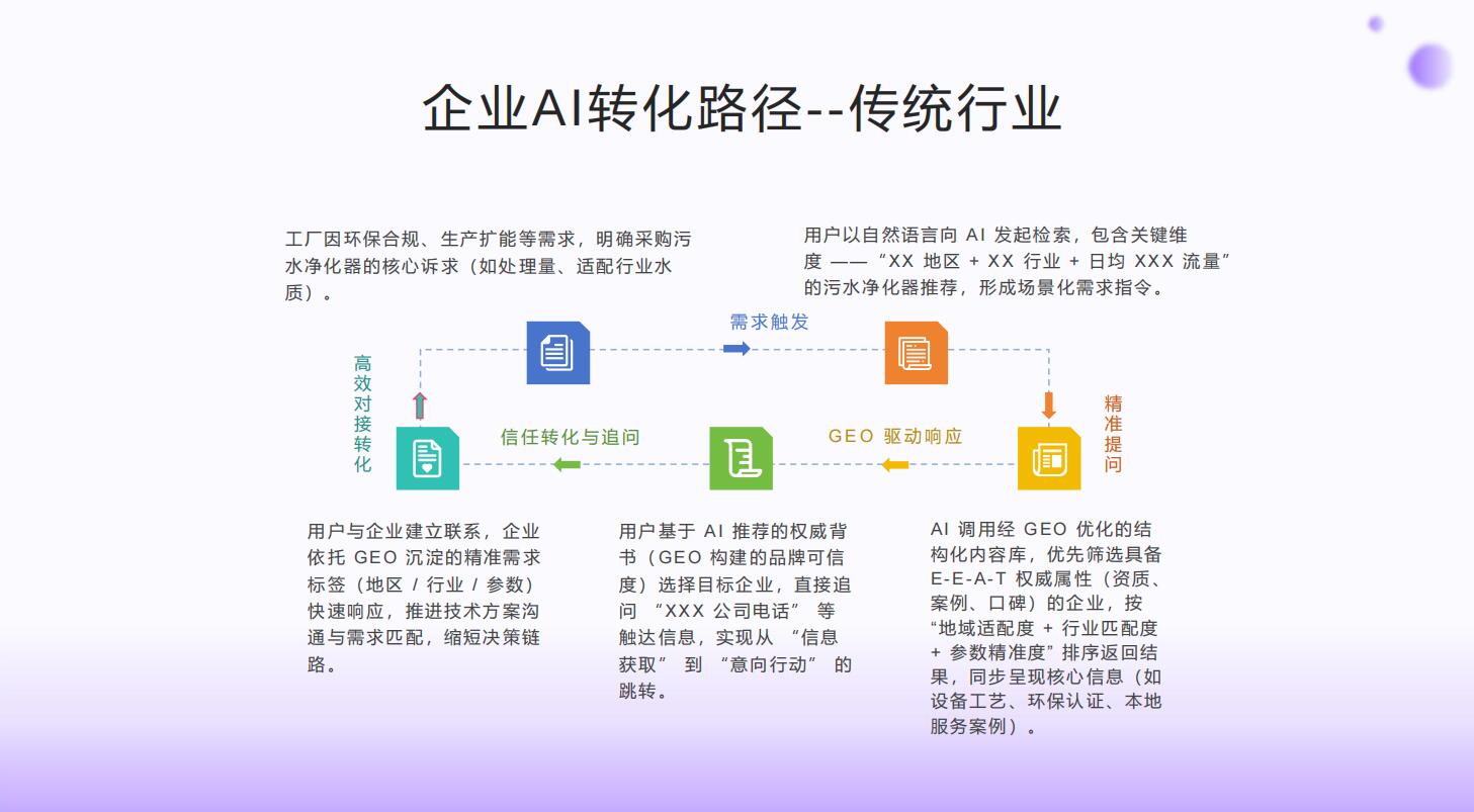 无锡一诺网络科技